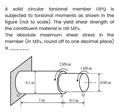 torsion test strength of materials|question 1 what can cause torsional moments on a member select.